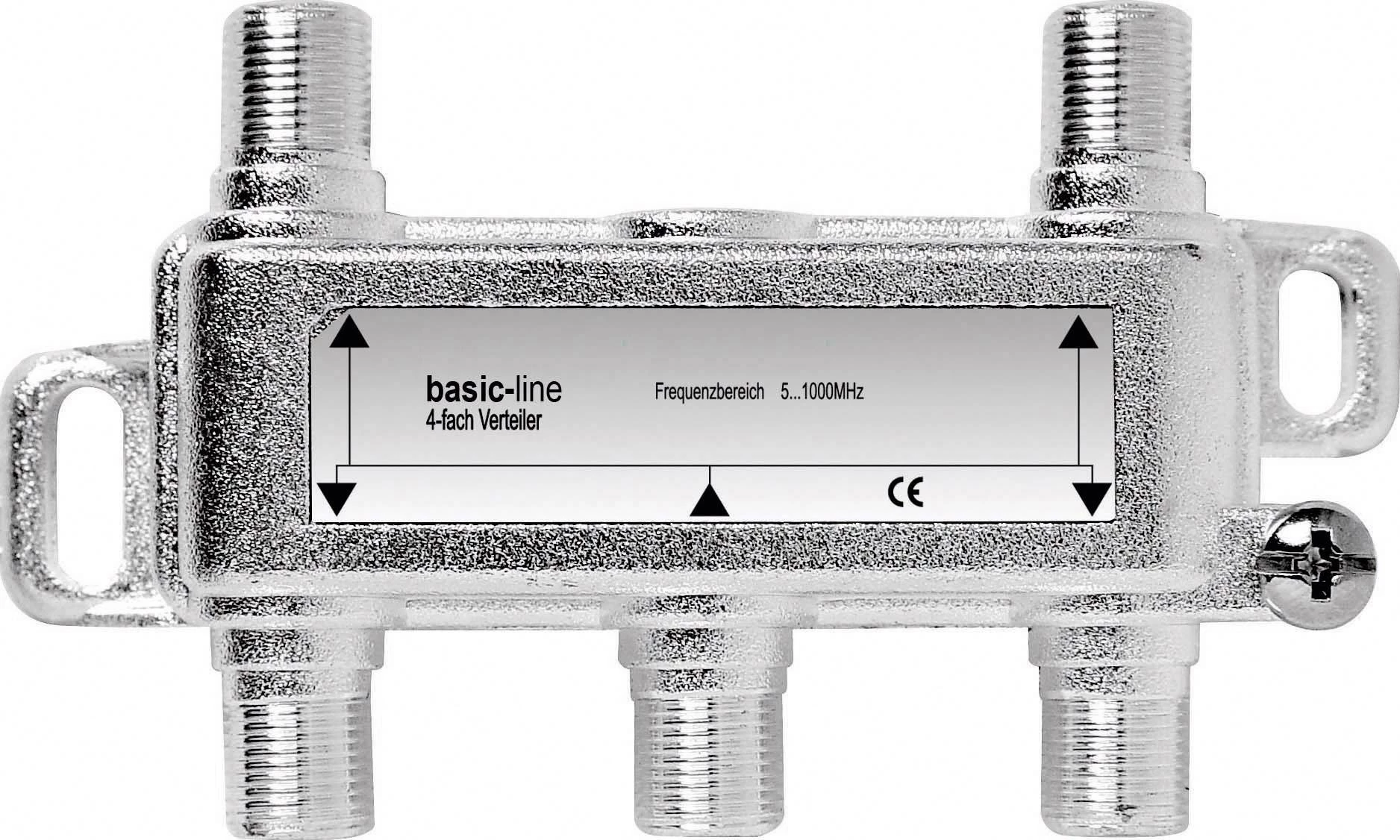 Razdjelnik kabelske televizije