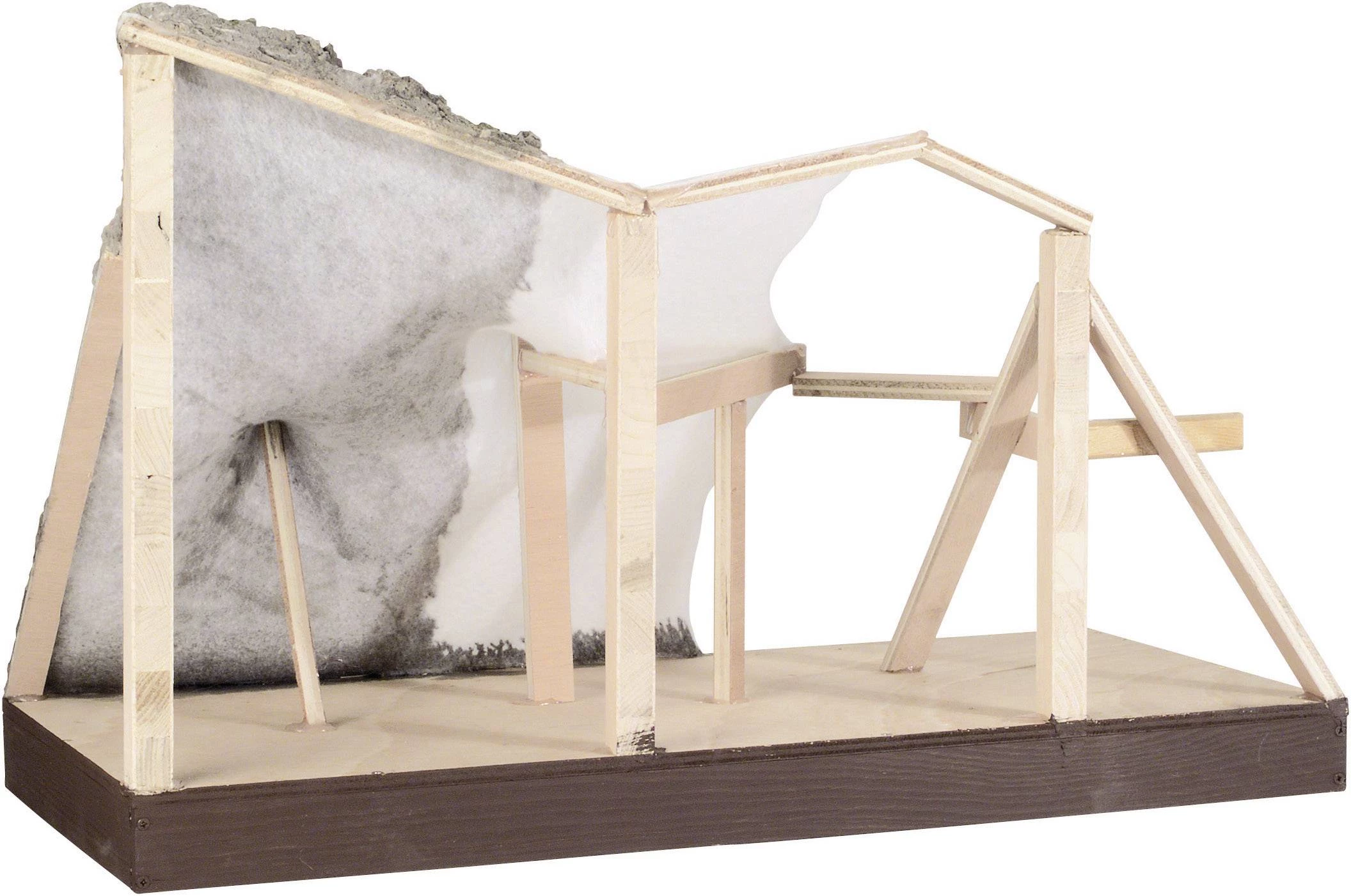 Izgradnja podloga za krajobraze