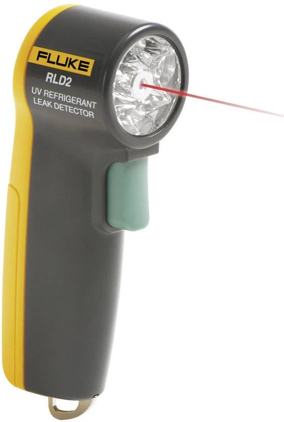 Uređaji za mjerenje emisija