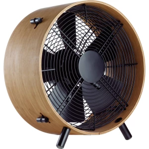 Ventilatori i grijaći ventilatori