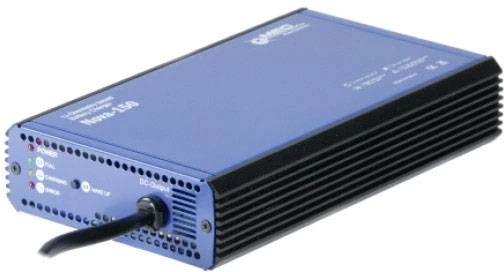 Pribor za Digital Signage