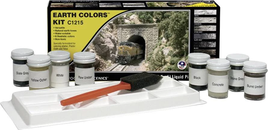 Airbrush, boje, dekor