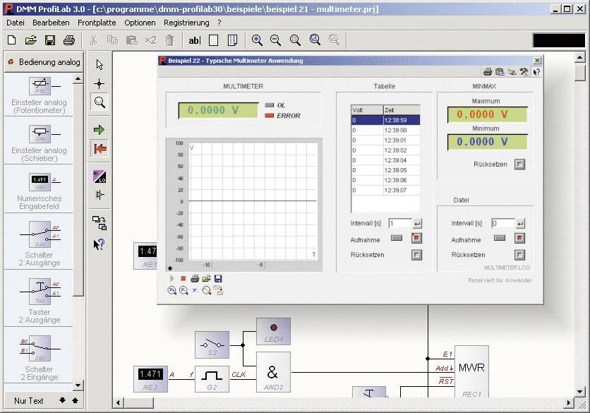 Softver za mjernu tehnologiju