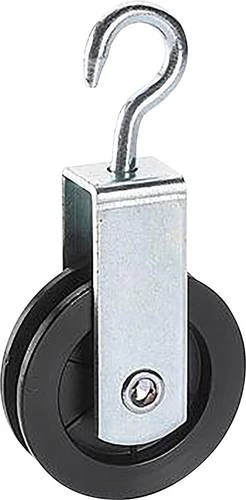 Koloturnici, remenice