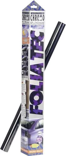 Folije za zatamnjivanje