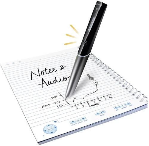 Digitalne olovke, pametne olovke, pribor