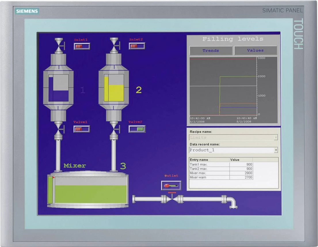 Siemens HMI upravljačke ploče