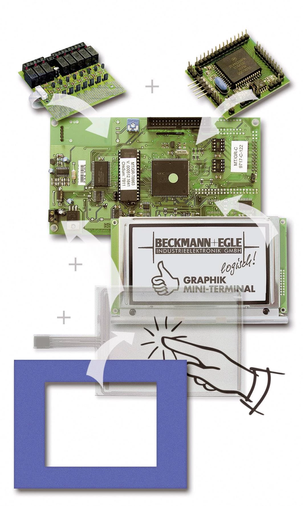 Prikaz upravljačkih ploča