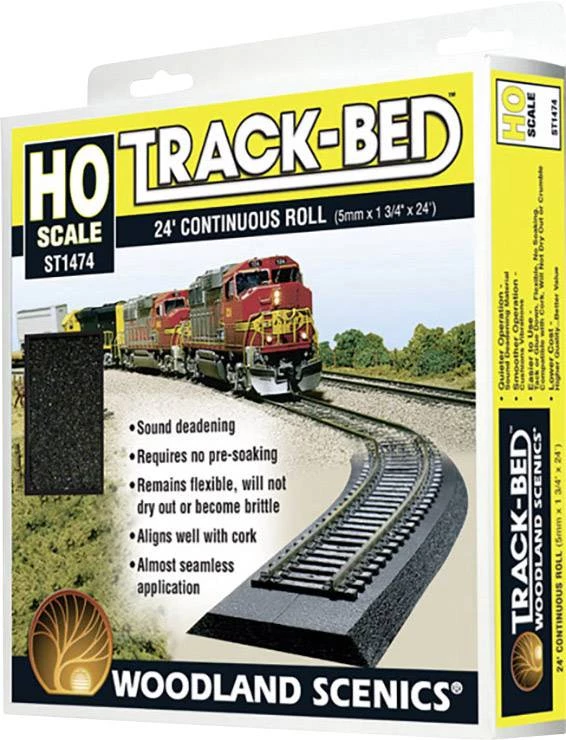 Podloge za tračnice, izgradnja podloge