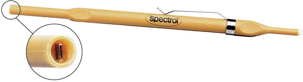 Pribor za potenciometre