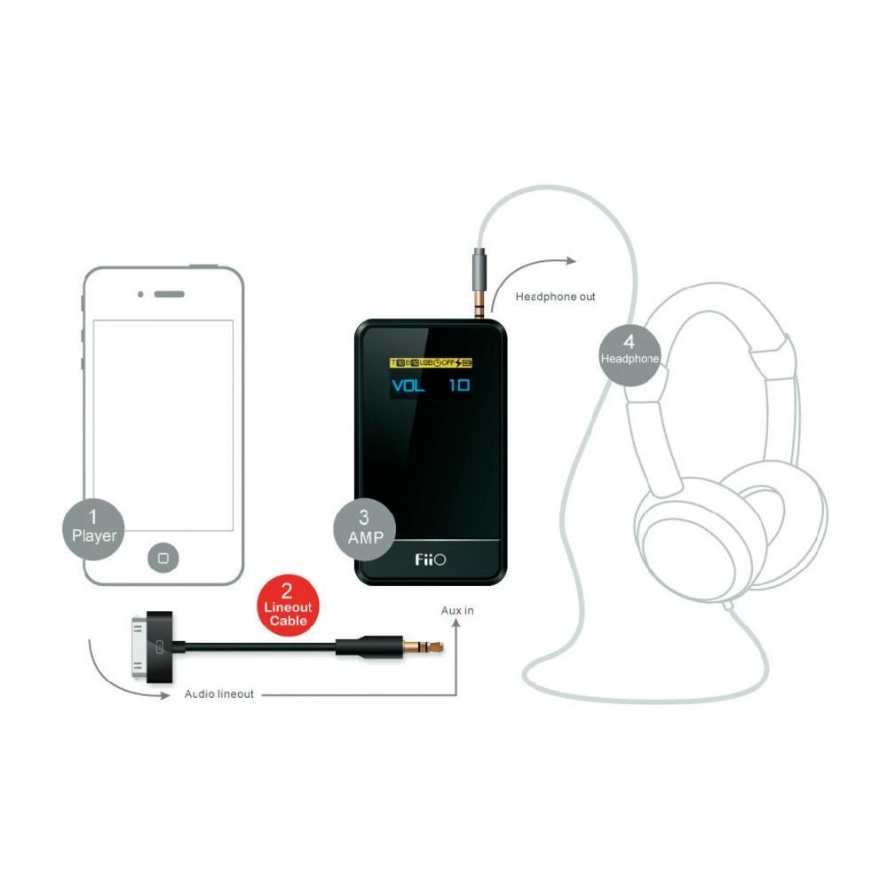 Conrad Product Image