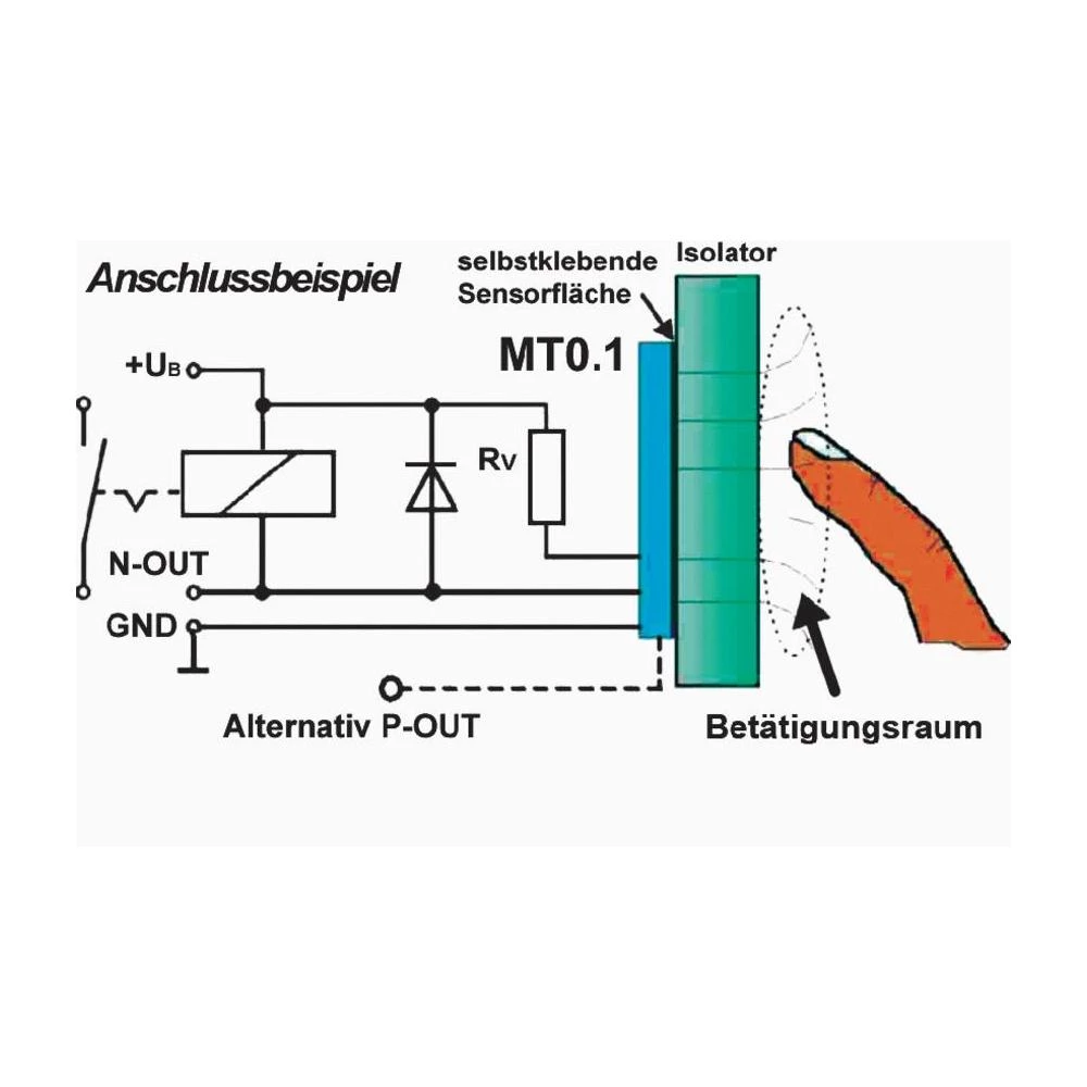 Conrad Product Image