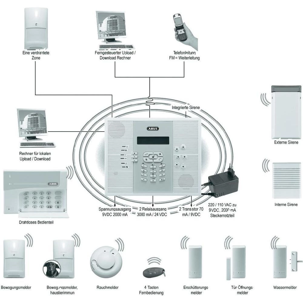 Conrad Product Image