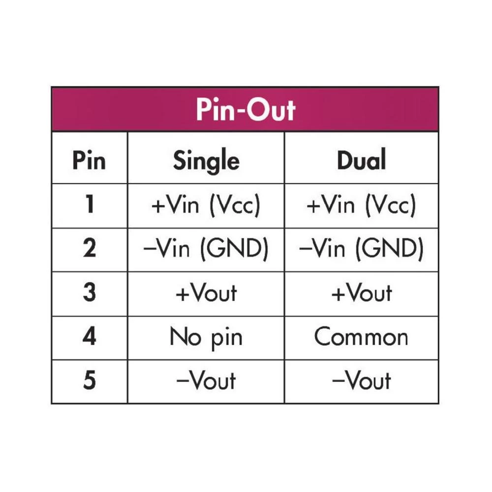 Conrad Product Image