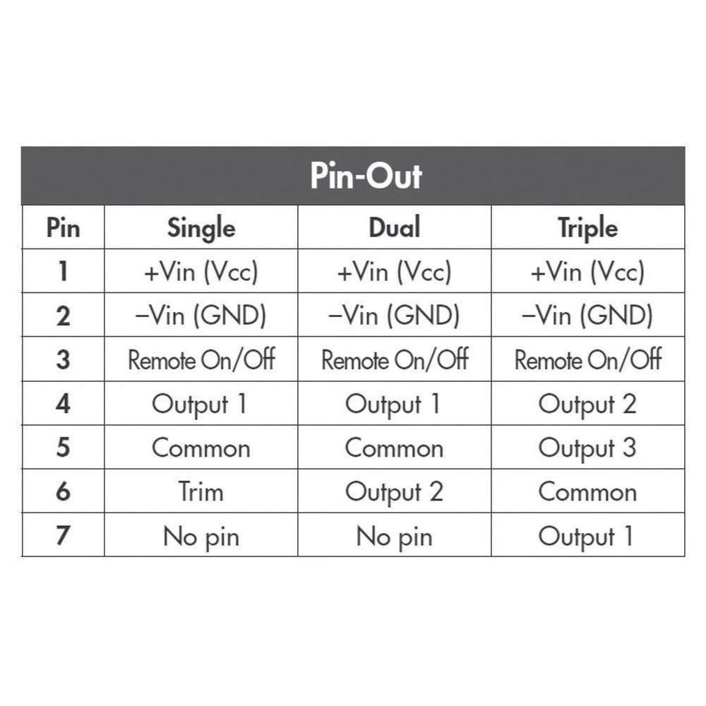 Conrad Product Image