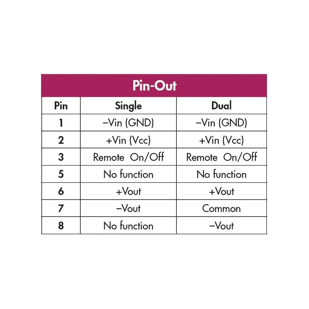 Conrad Product Image