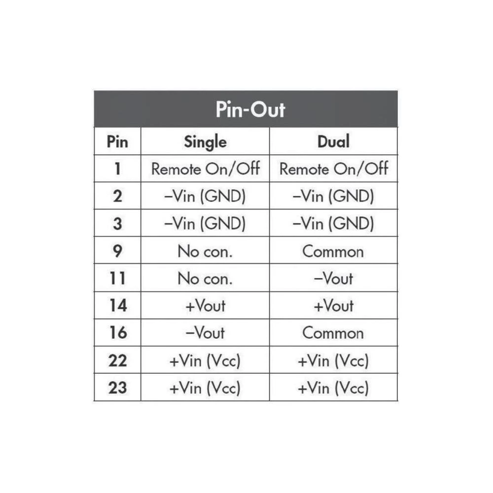 Conrad Product Image
