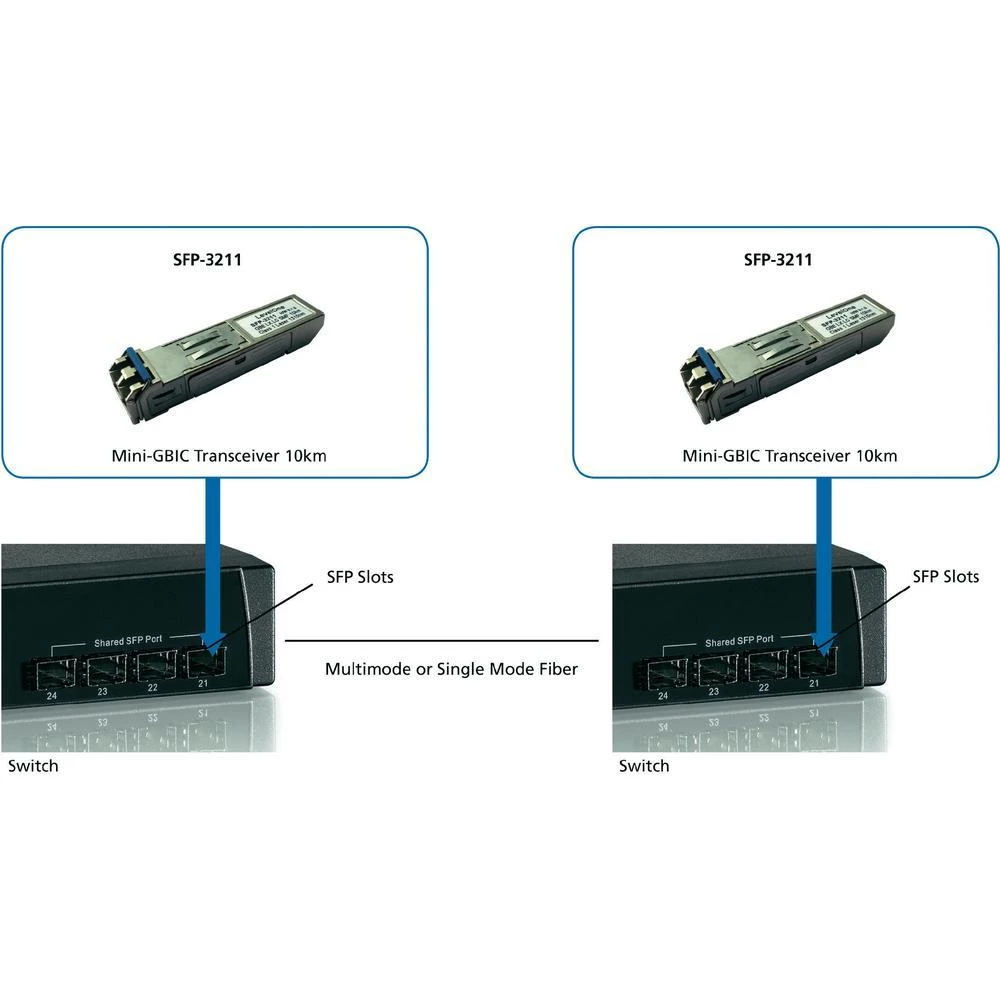 Conrad Product Image