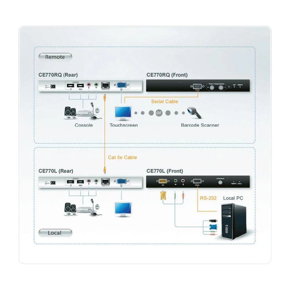 Conrad Product Image