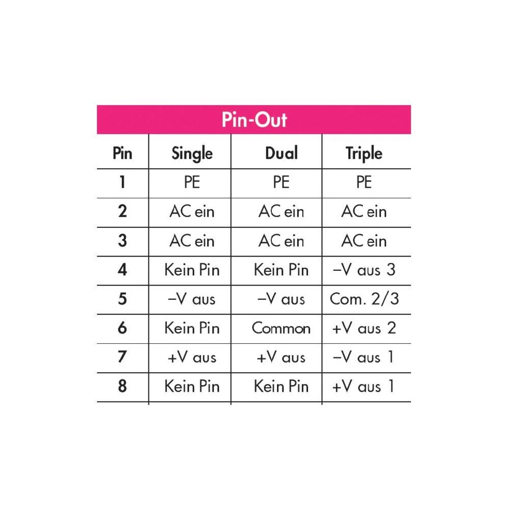 Conrad Product Image