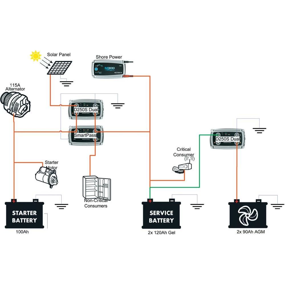 Conrad Product Image