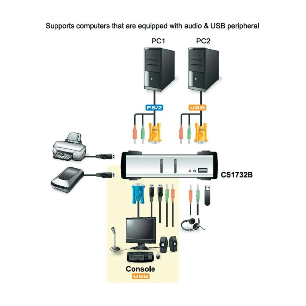 Conrad Product Image