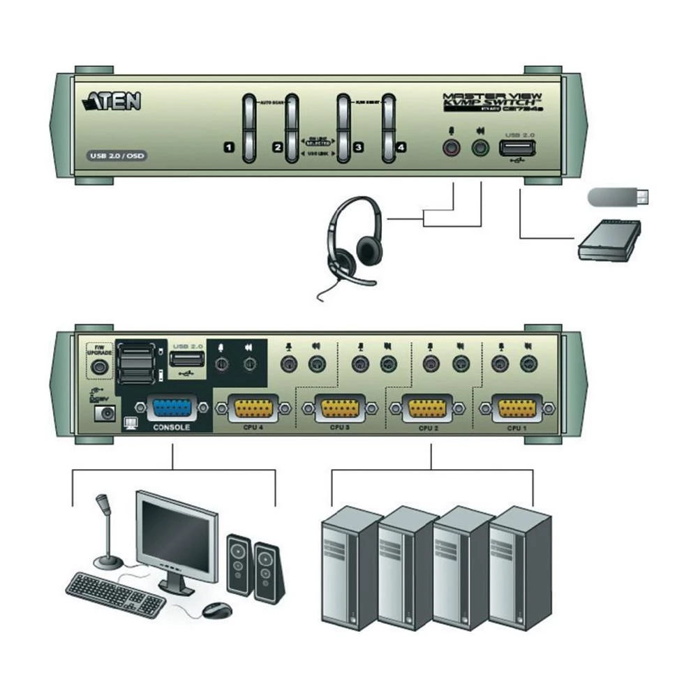 Conrad Product Image