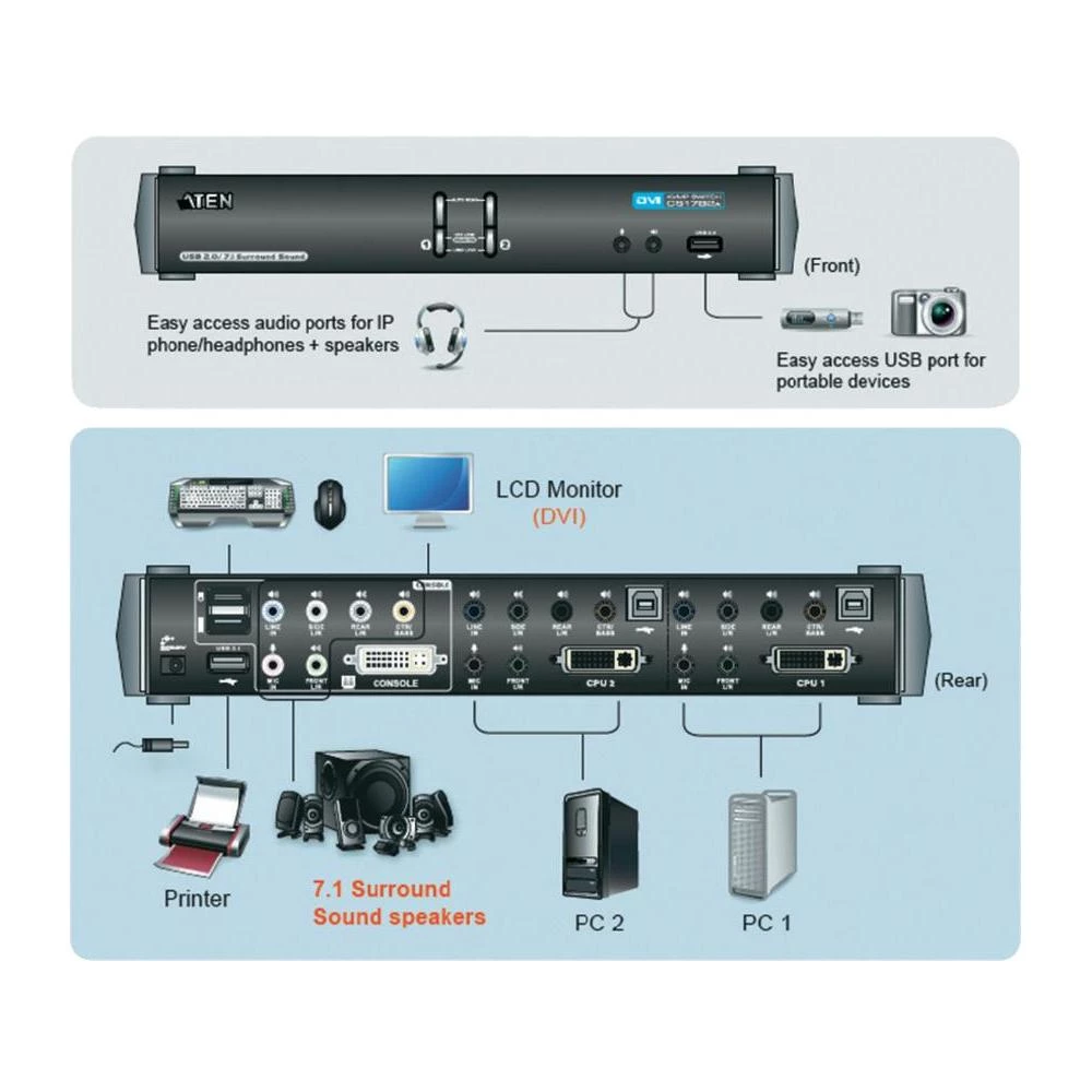 Conrad Product Image