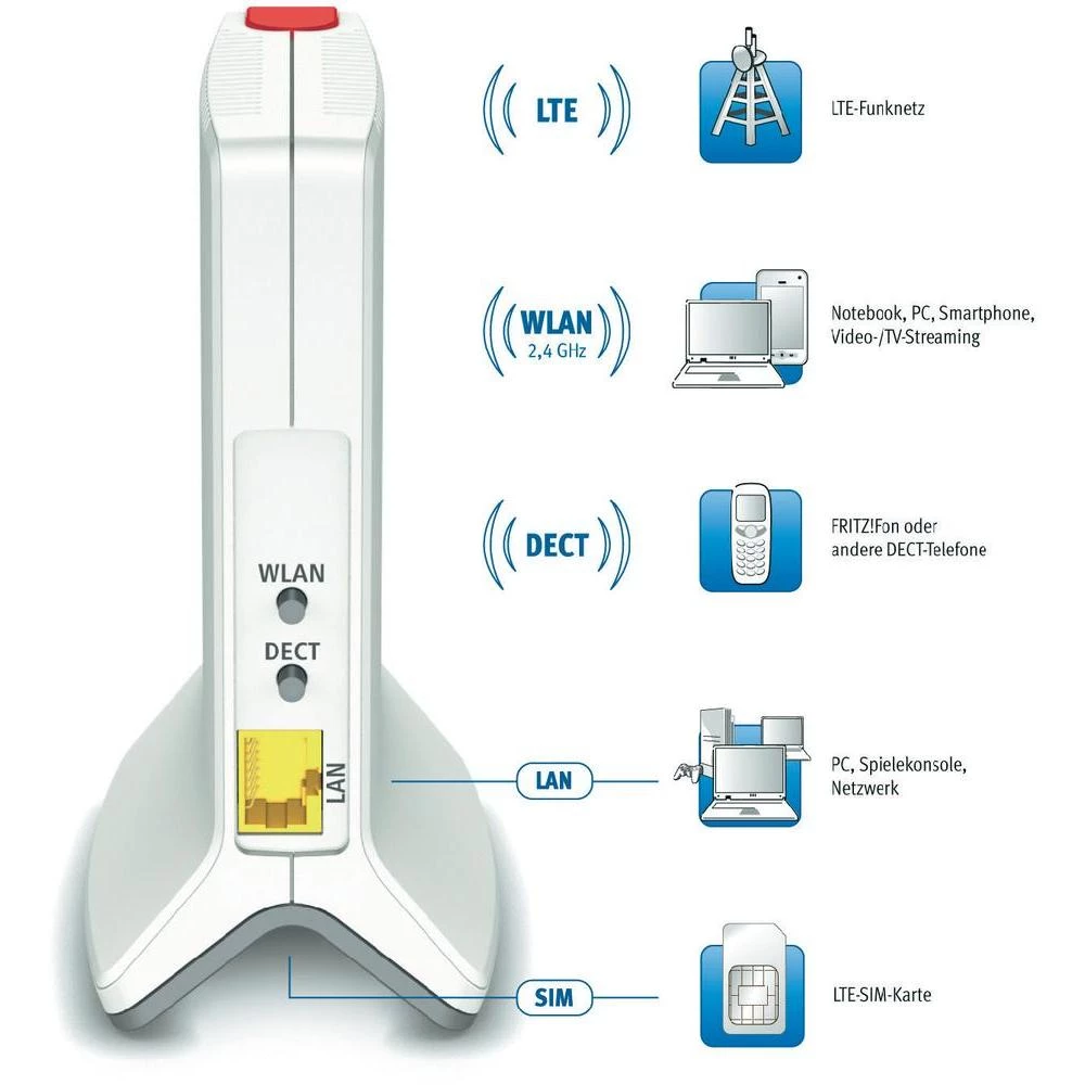 Conrad Product Image