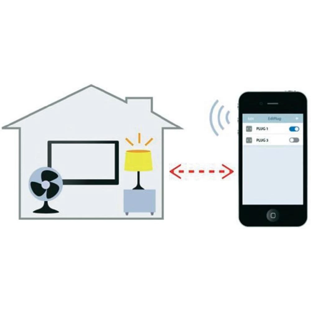 Conrad Product Image