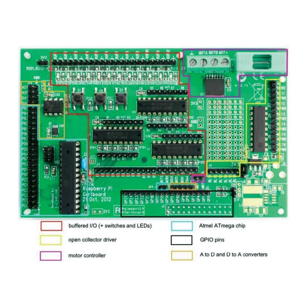 Conrad Product Image