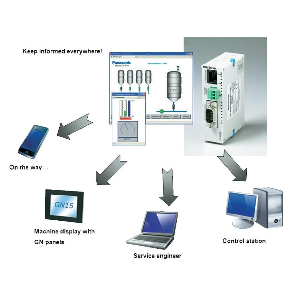 Conrad Product Image