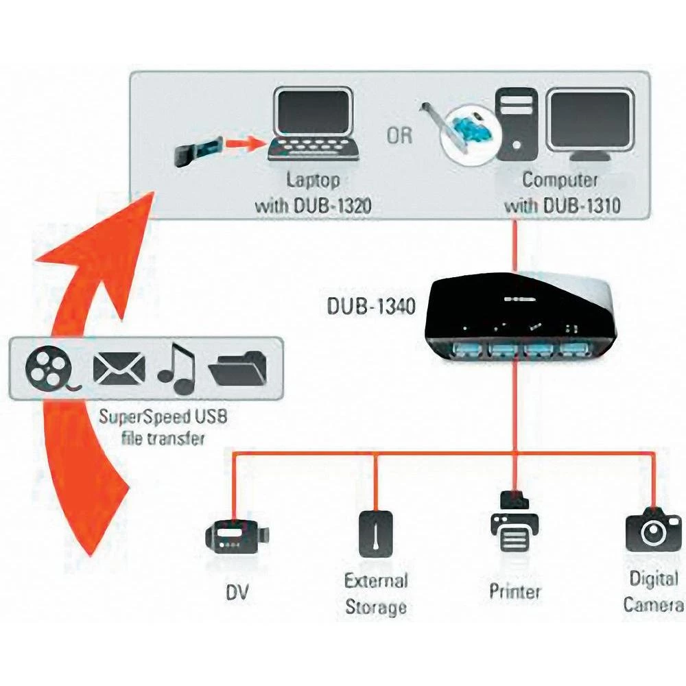 Conrad Product Image