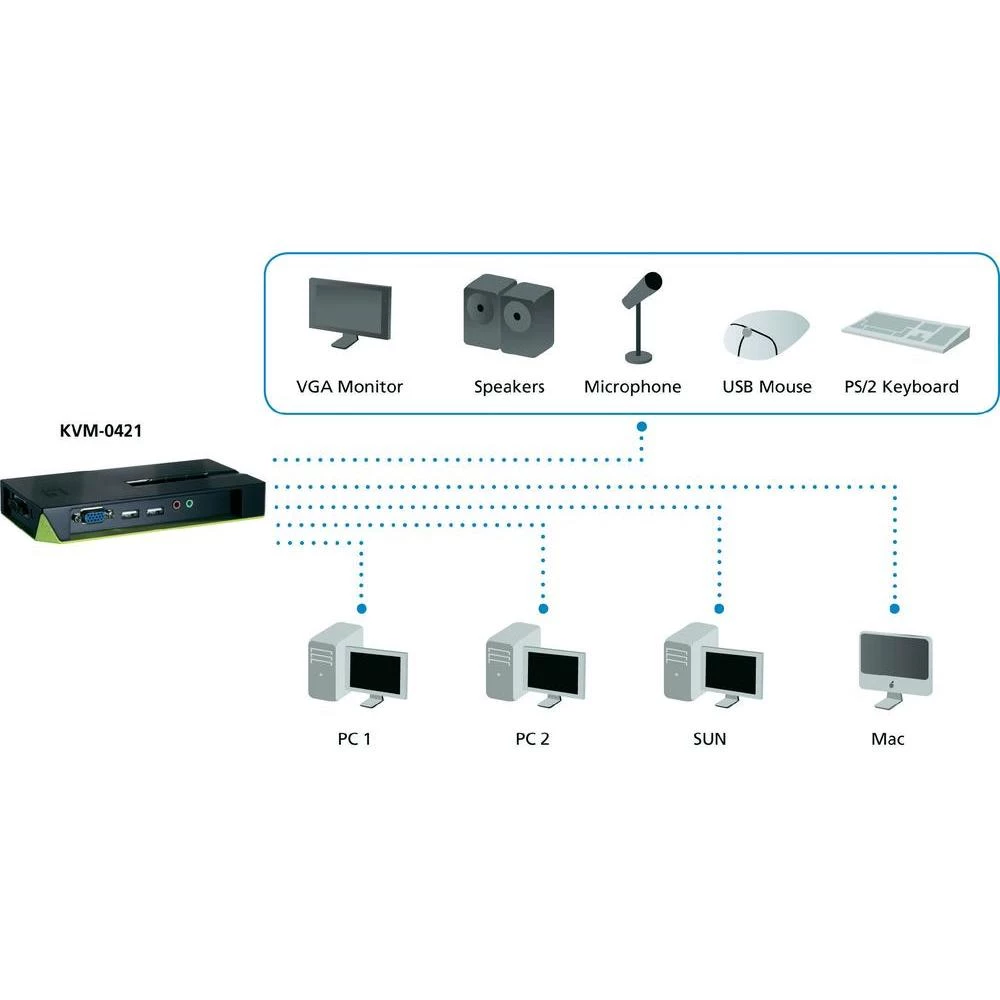 Conrad Product Image