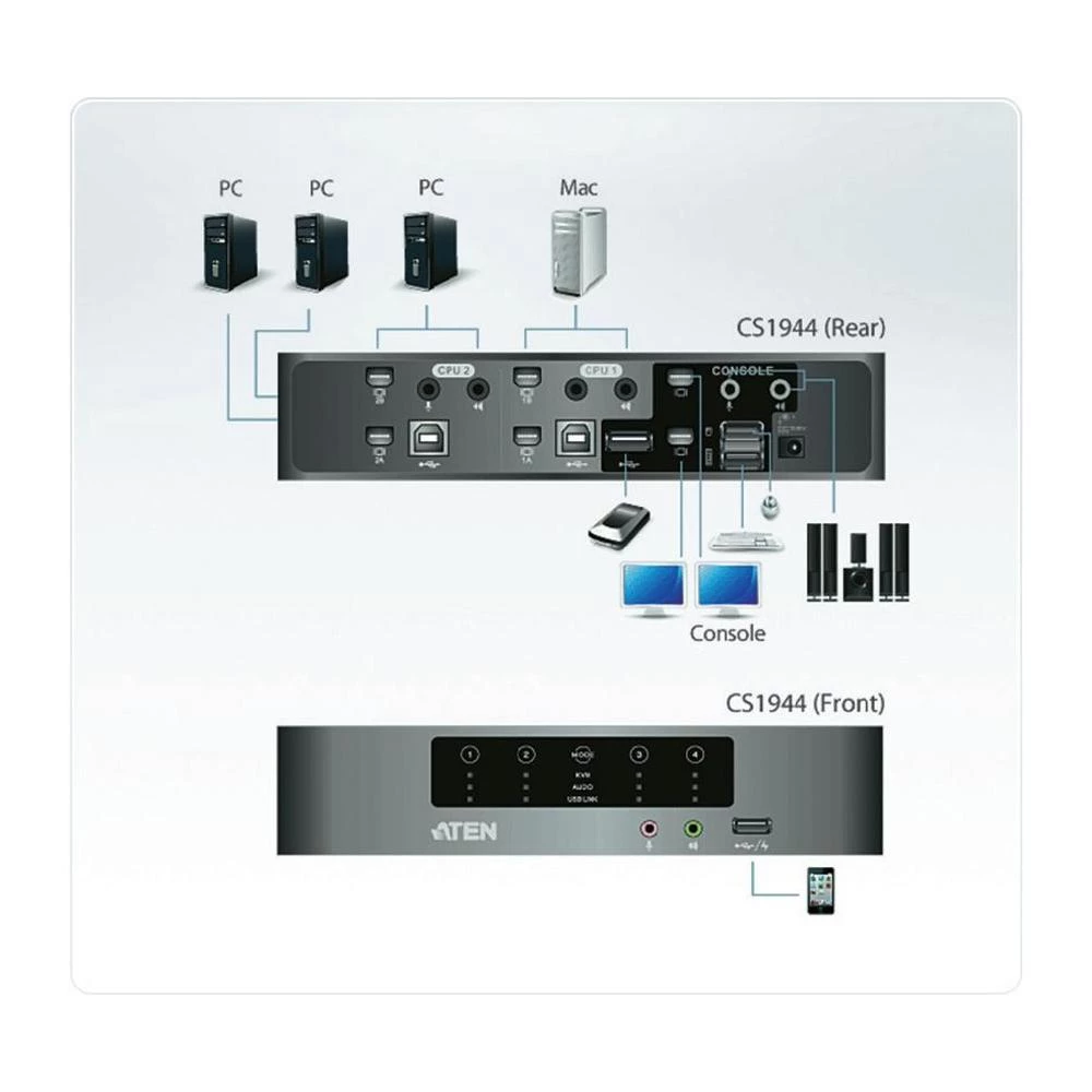 Conrad Product Image