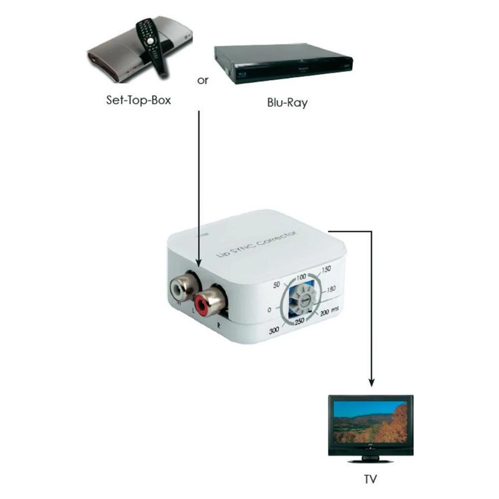 Conrad Product Image