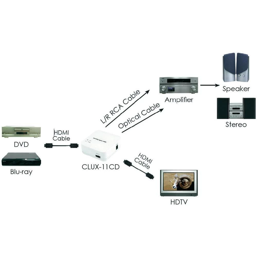 Conrad Product Image