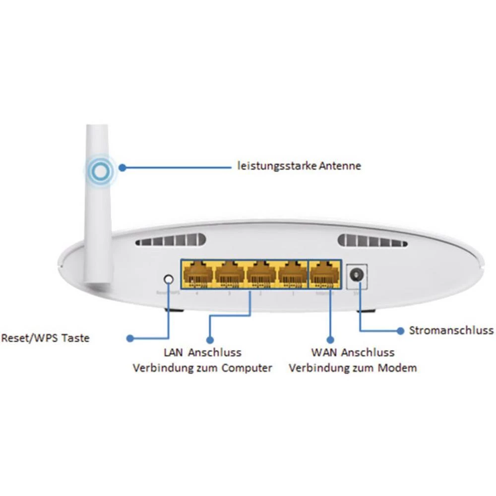 Conrad Product Image