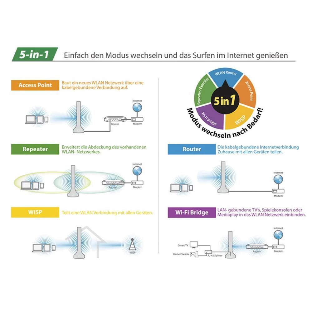 Conrad Product Image