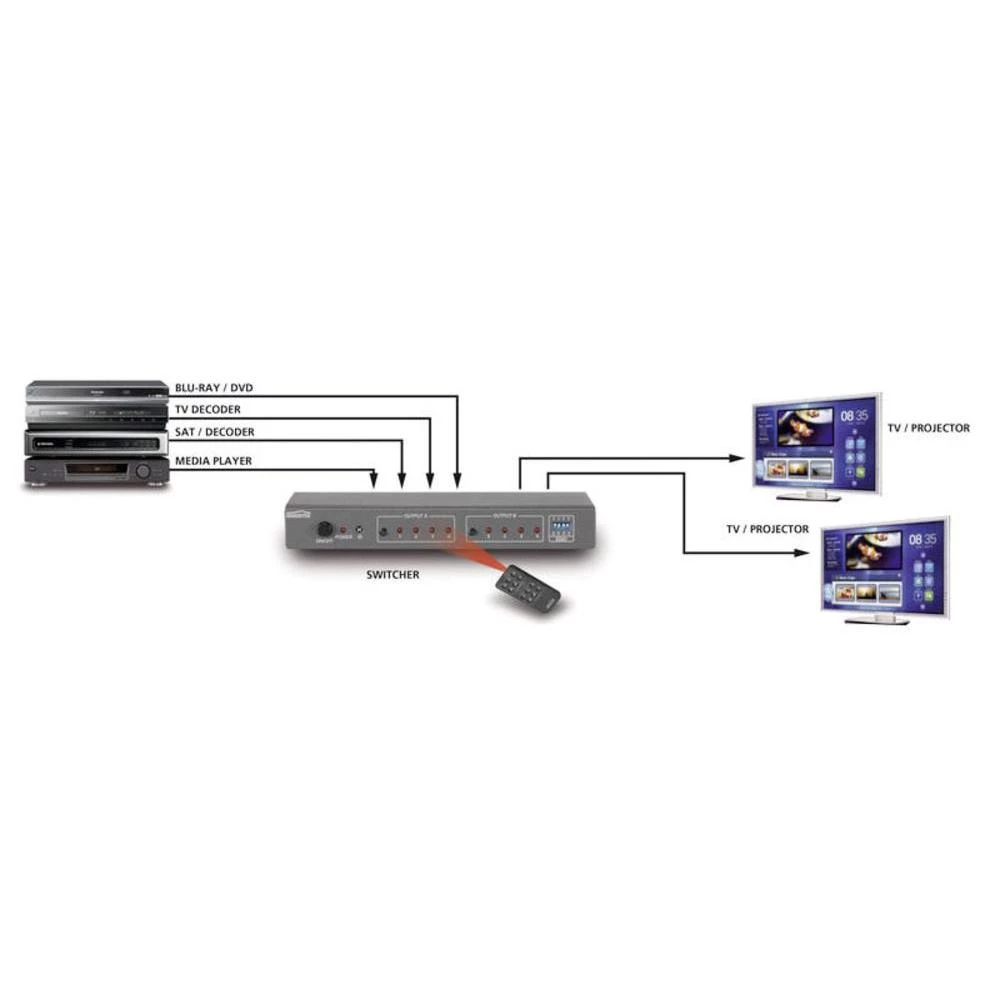 Conrad Product Image