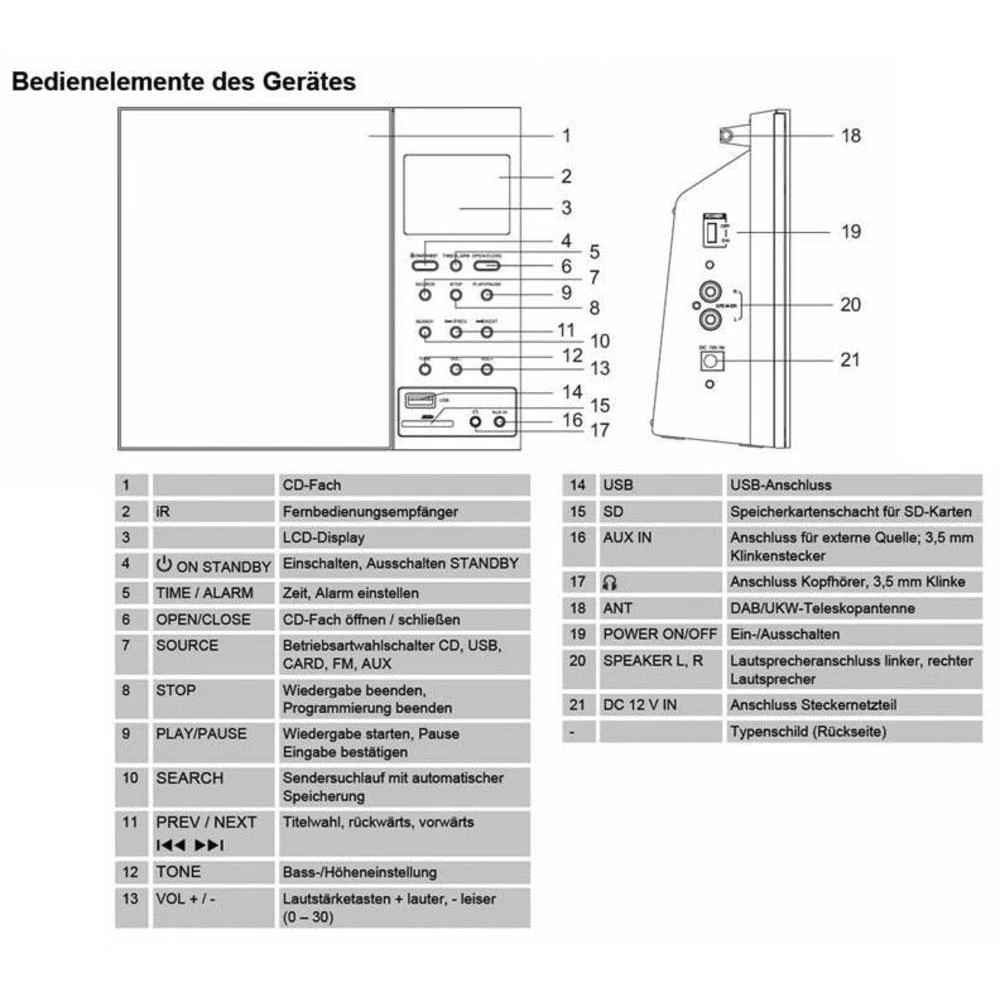 Conrad Product Image