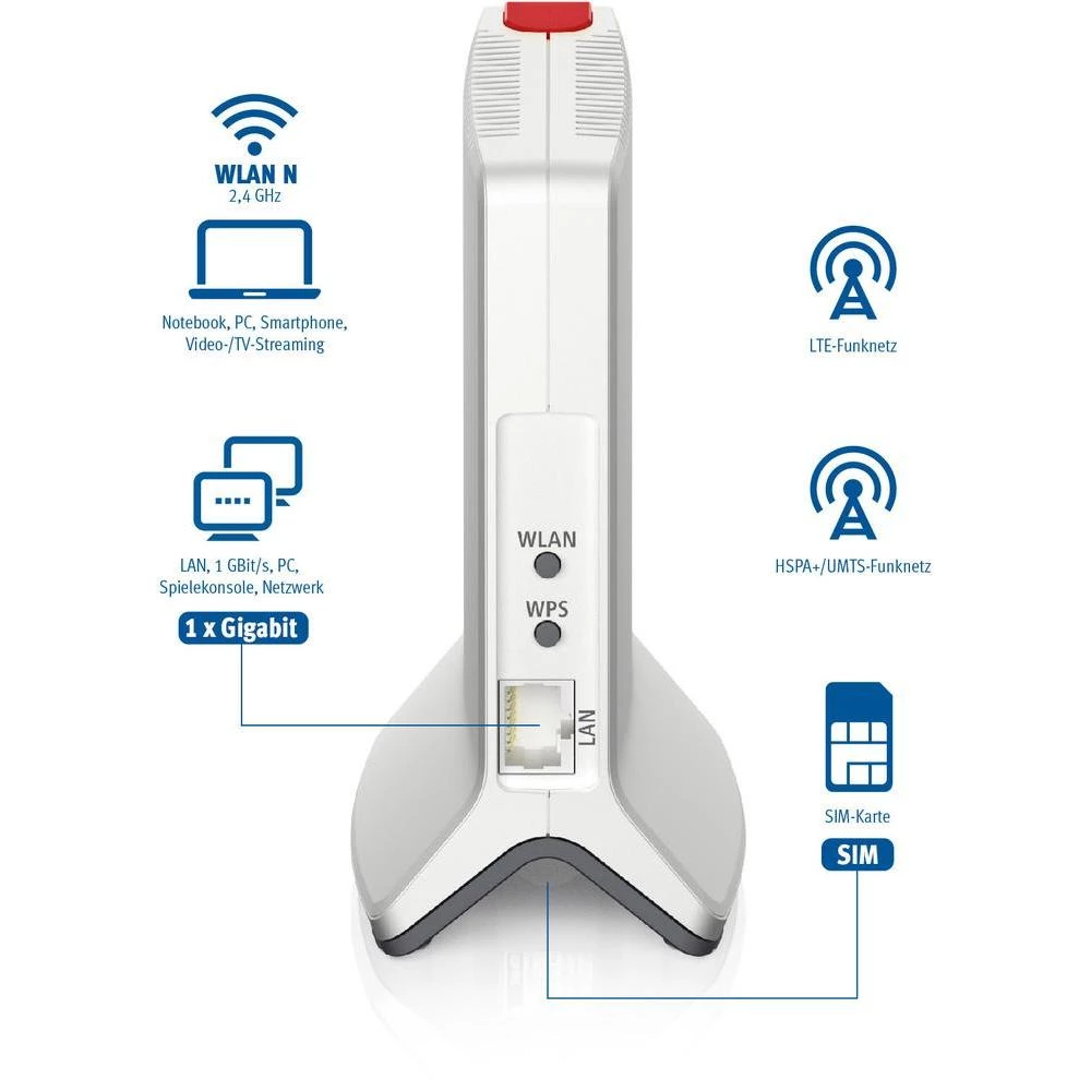 Conrad Product Image