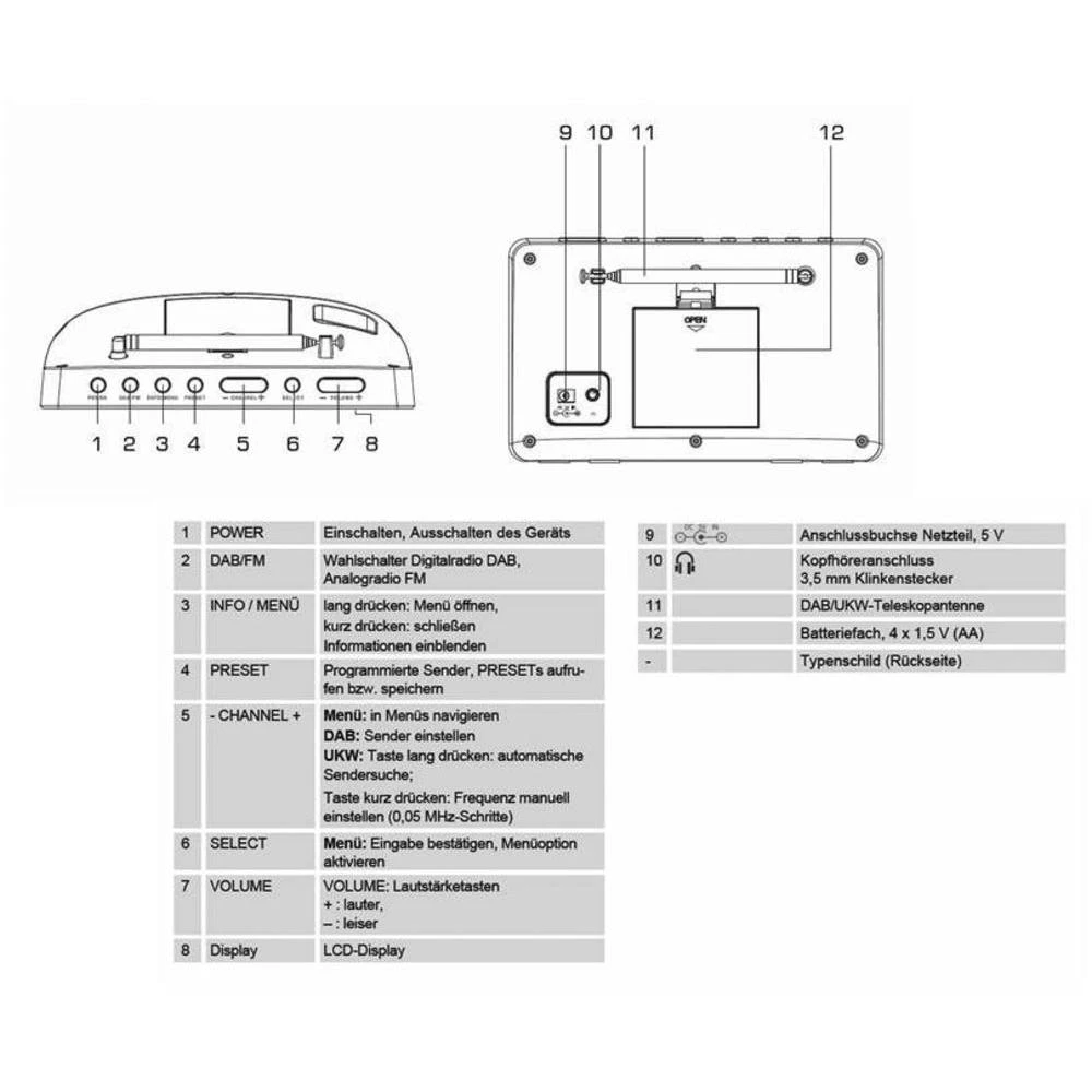 Conrad Product Image