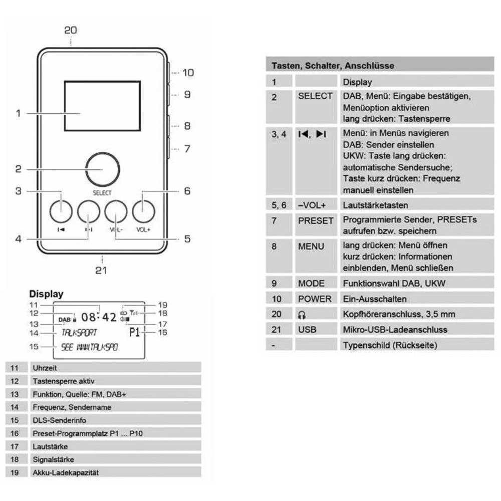 Conrad Product Image