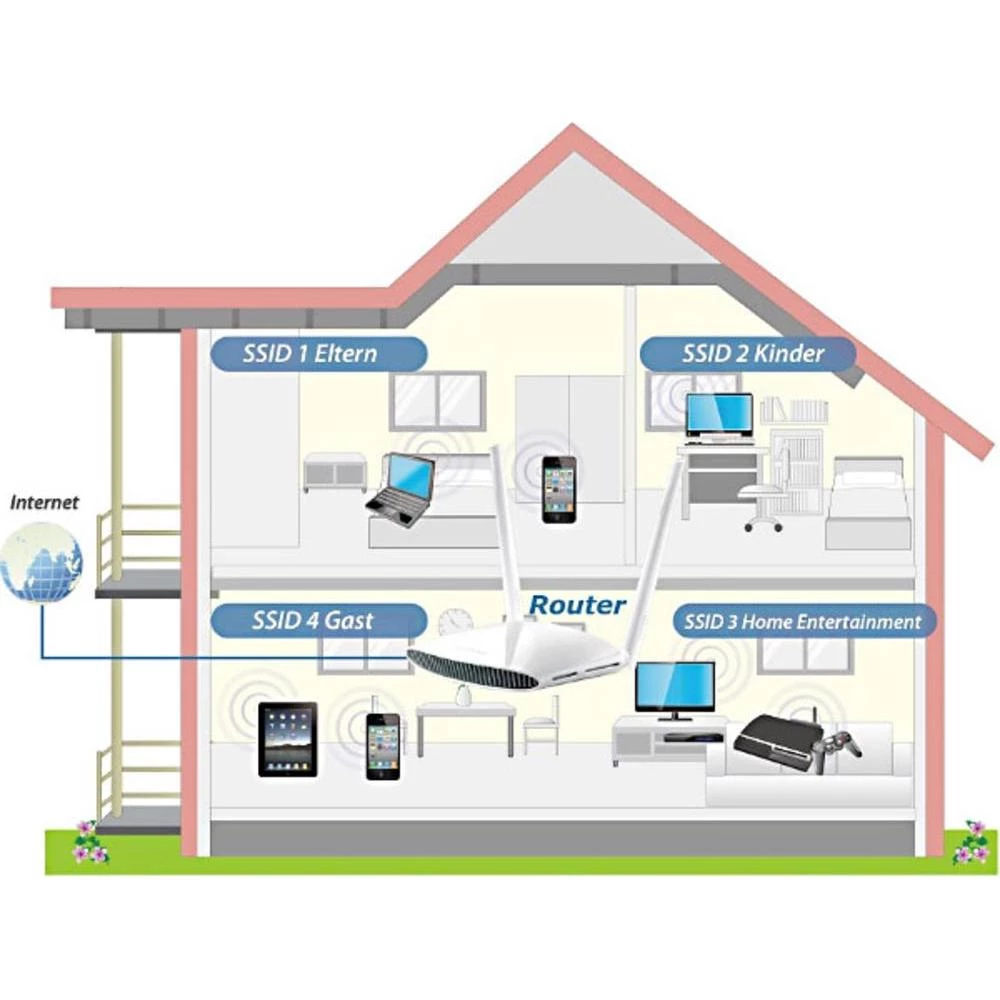 Conrad Product Image