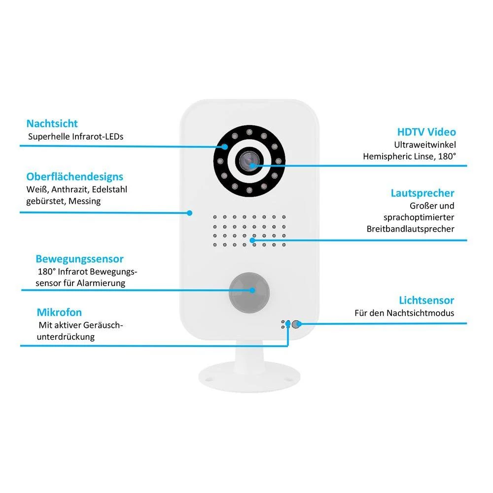 Conrad Product Image