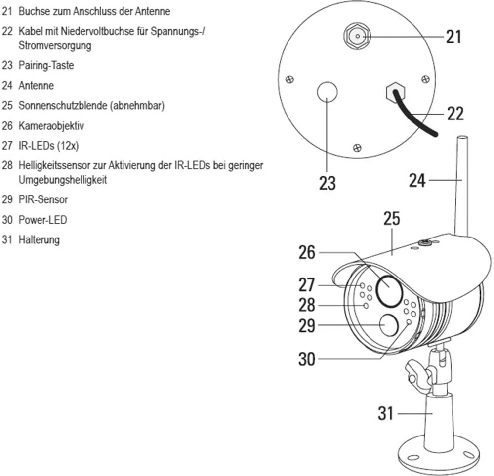 Conrad Product Image