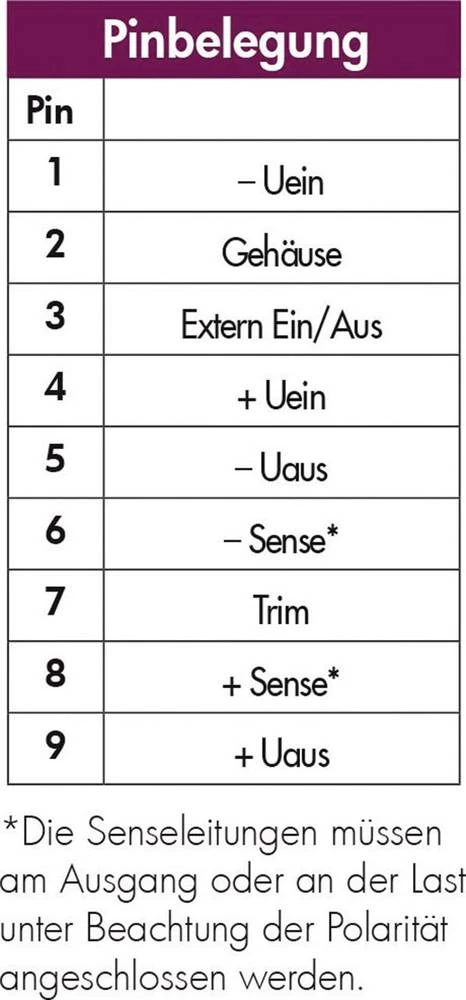 Conrad Product Image