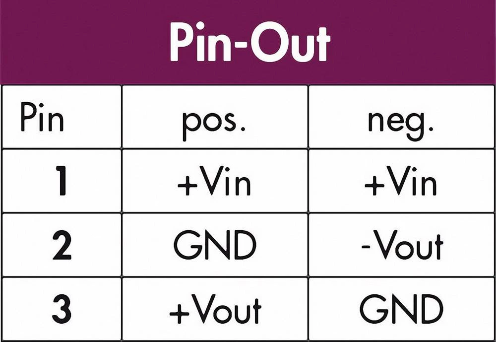 Conrad Product Image