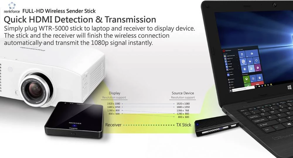 Conrad Product Image